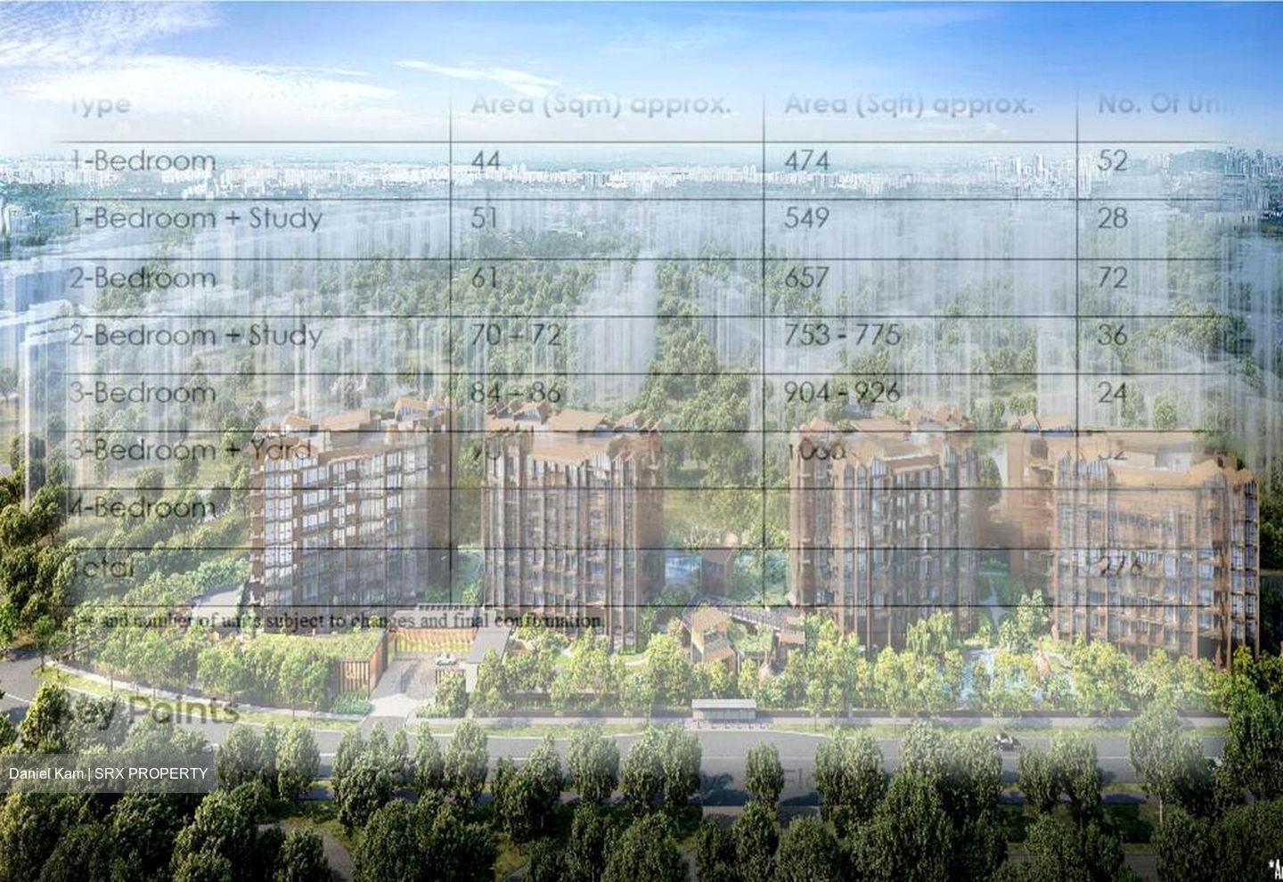 Lentor Drive (D26), Condominium #472856741
